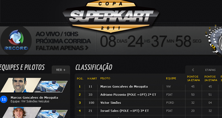 Copa Super Kart - Manaus / AM